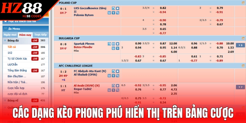 Các dạng kèo phong phú hiển thị trên bảng cược