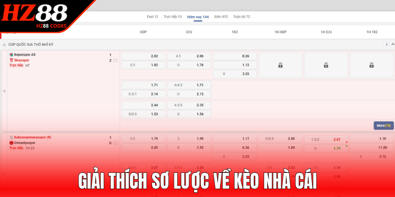 Giải thích sơ lược về kèo nhà cái