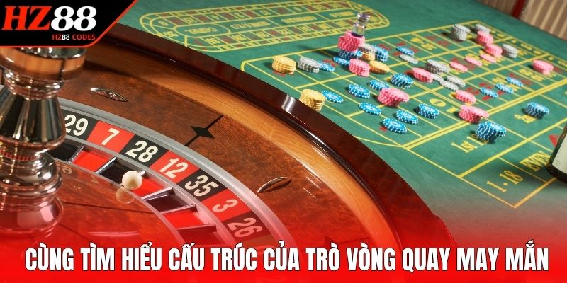 Cùng tìm hiểu cấu trúc của trò vòng quay may mắn